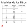 tabla filtros Medidas de los filtros para humidificador